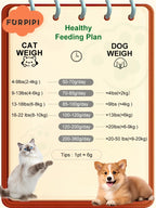 VisionFeeder | Dual-WiFi Smart Pet Feeder with Camera
