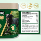 Dog supplement benefits chart — joint, energy, coat support | Pawnests