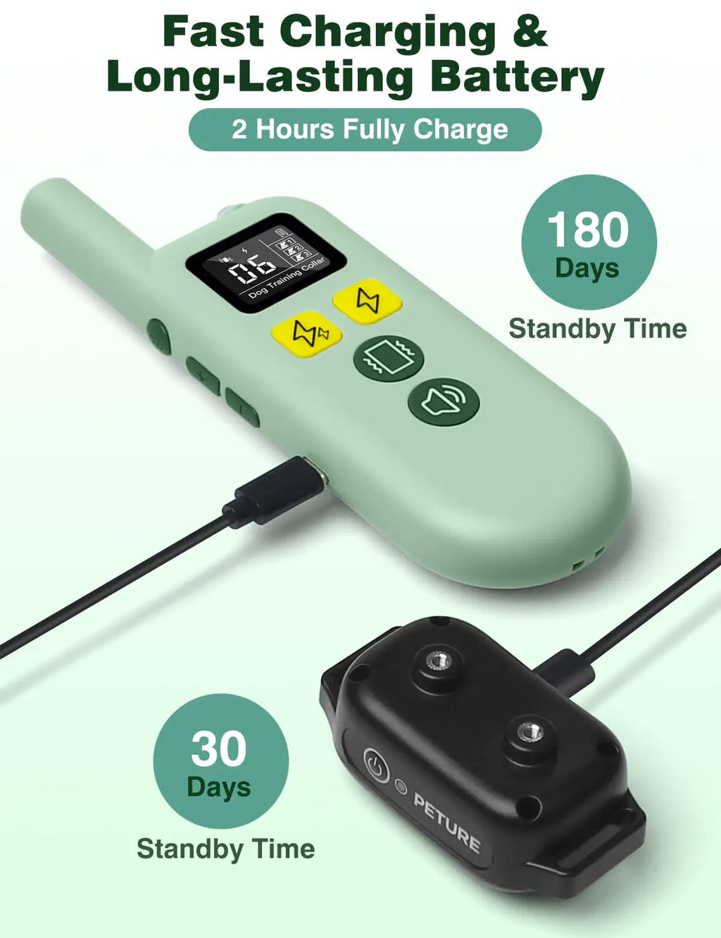 Dog training collar size guide — fits 7 to 120 lbs all breeds | Pawnests