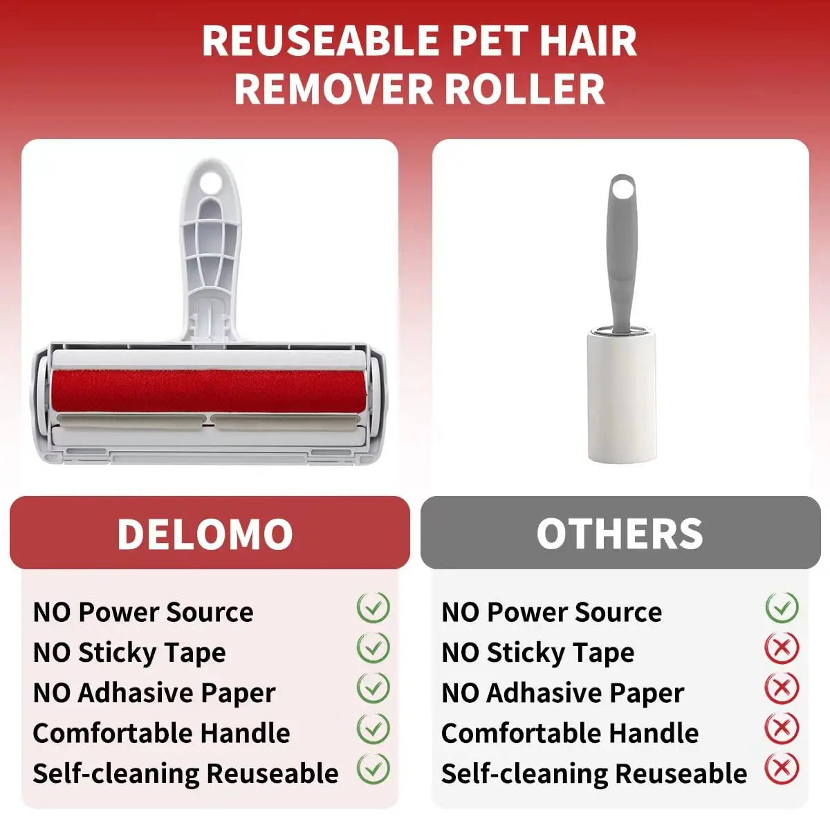Reusable lint roller with collection compartment — Pawnests