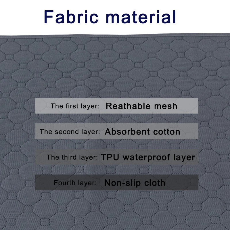 Four-layer build of the washable dog pee pad: mesh, cotton, TPU and non-slip base | Pawnests